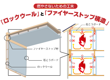 モノコック構造イメージ